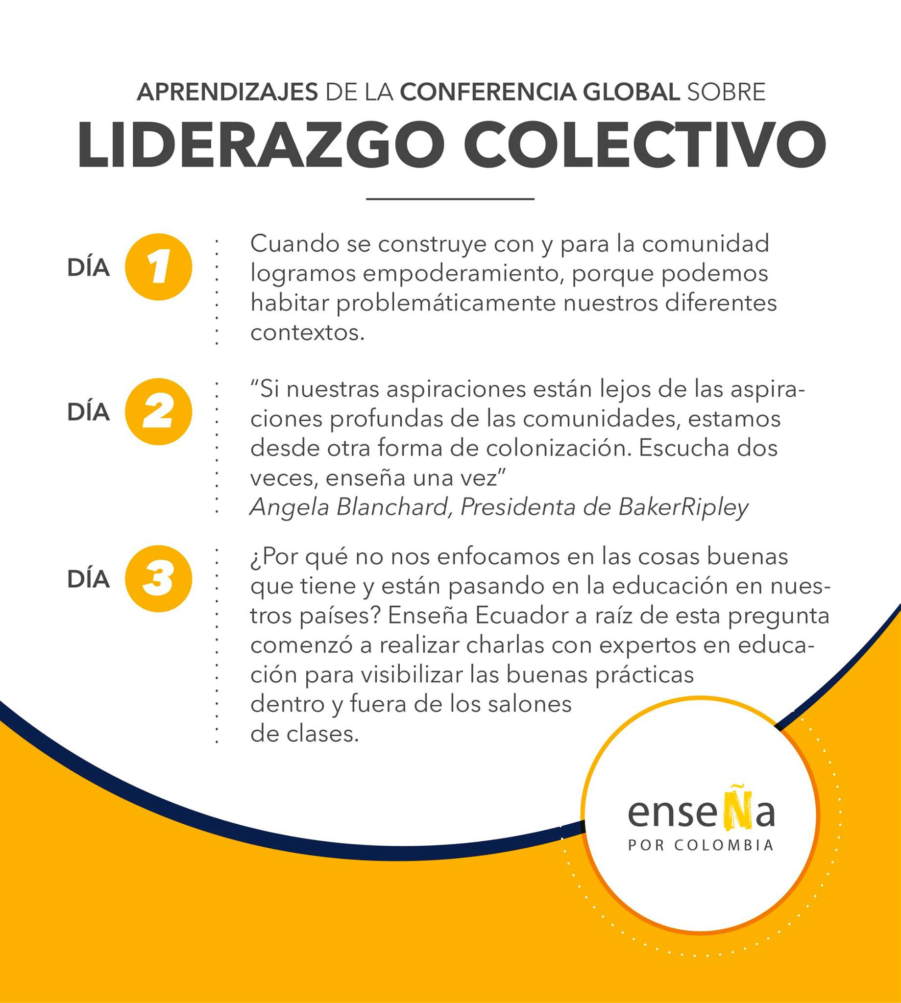 Liderazgo Colectivp