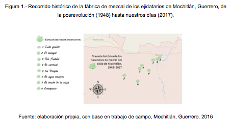 Captura de pantalla 2018-03-02 a las 16.29.48.png