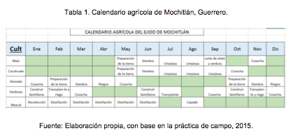 Captura de pantalla 2018-03-02 a las 16.30.43.png